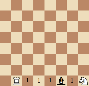 Луч влево с поля E1, пример с фигурами